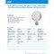 Feit Electric Feit White G25 E26 (Medium) Filament LED Bulb Soft White 40 Watt Equivalence 3 pk G2540927CAWFIL3 - alternate 7